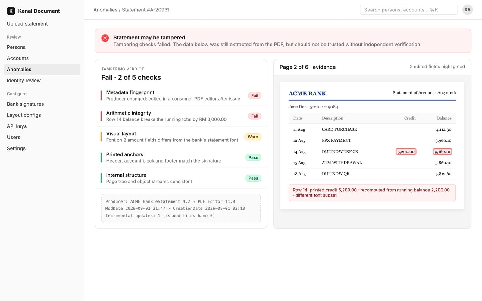 Kenal Document flagging a tampered bank statement, with edited credit and balance fields highlighted and a PDF metadata finding showing the file was changed after issue