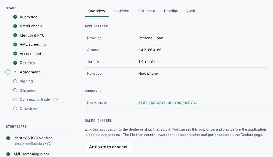Application detail with a stage tracker showing completed credit, identity, AML, assessment and decision stages, beside the application details