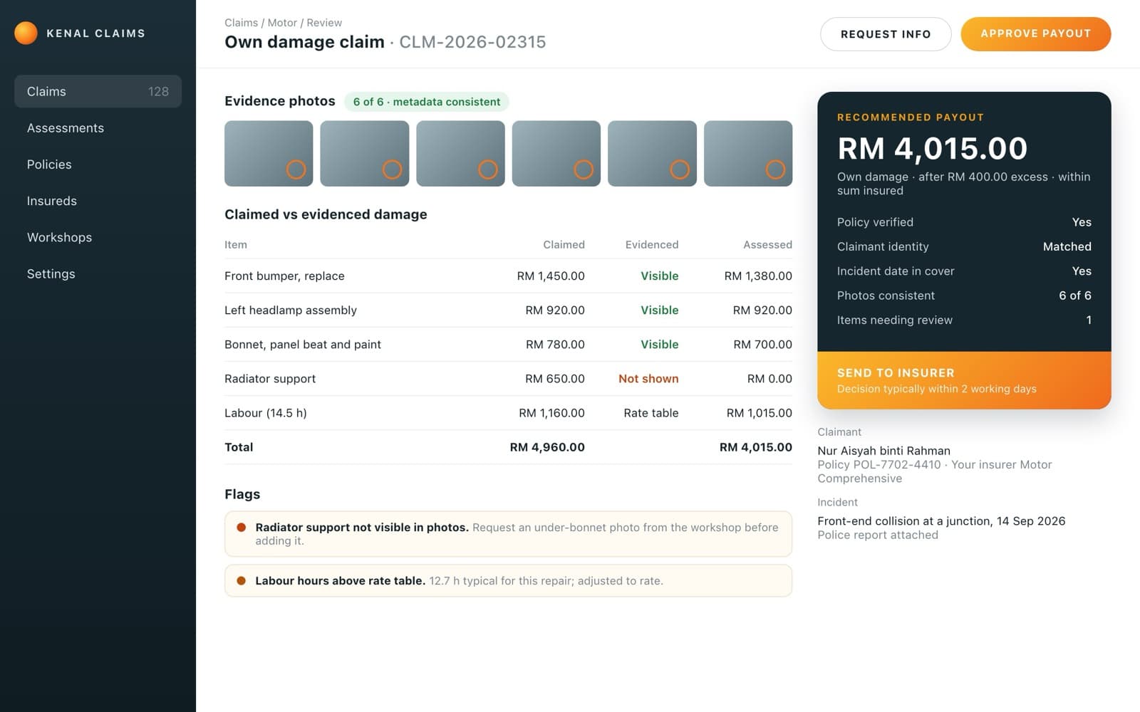 Kenal Claims review screen comparing claimed repair costs with what the photos show, recommending a payout and flagging a part not visible in the evidence